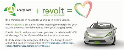 Rebates And Discounts For Electric Vehicles
