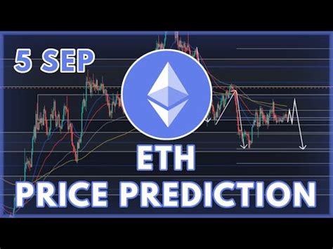 ETH DAILY UPDATE ETHEREUM ETH PRICE PREDICTION ANALYSIS FOR 2022