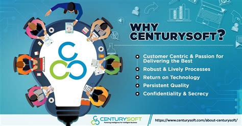 Centurysoft Is A Leading Up Growing Technologies Service Provider In