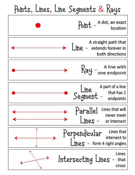 Points Line Segments Lines And Rays Worksheet