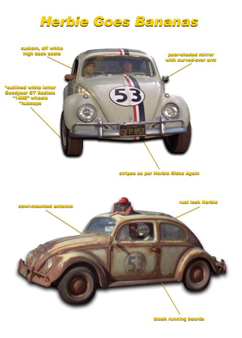Herbie Goes Bananas 1980 Cars Movie Volkswagen Volkswagen Beetle