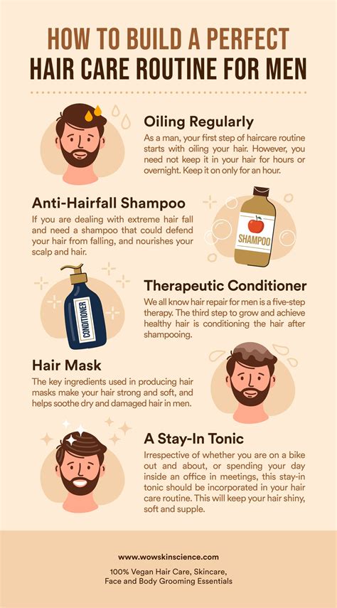 How To Build The Perfect Haircare Routine For Men