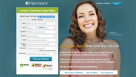 The og dating site is so confident in the blueprint it's been perfecting over the years that it guarantees that you'll find someone in six months. Amber's Blog: Are you Looking for that Special Someone