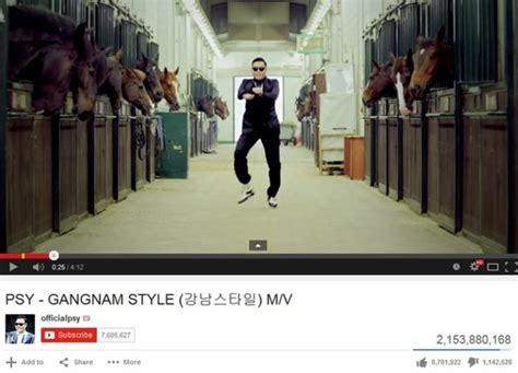 Gangnam Style Music Video Broke Youtube View Limit Bbc News