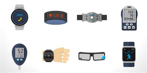 Best Wearable Devices And Apps For 2021 Droidviews