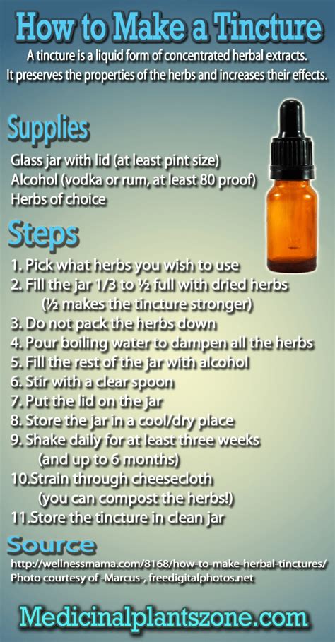 How To Make A Tincture Tinctures Herbalism How To Make