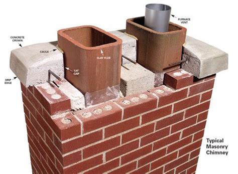 Search for repairing a chimney. Chimney | Diy home repair, Brick chimney