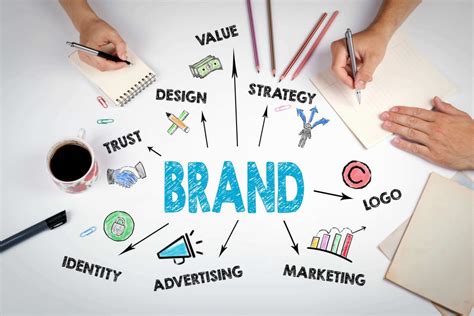 Best Branding Agencies In Dubai With Great Portfolios Ideaspice