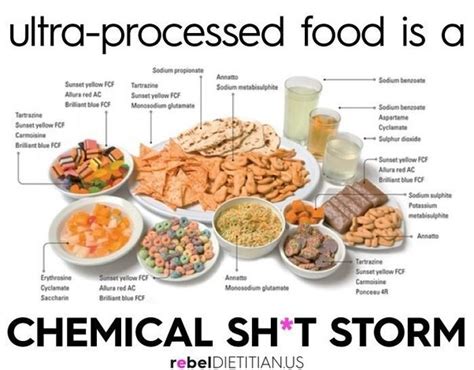 Each of the early forms of food processing mentioned above has a clear purpose: Are ultra-processed foods really that bad for us? - Quora