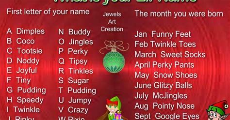 What Is Your Elf Name Funny Elf Names Fun Posts Christmas Graphics