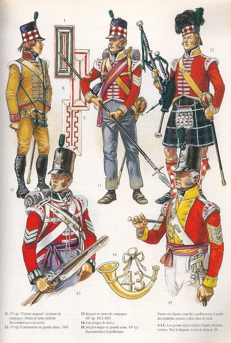 190 Napoleonic British Infantry Ideas Infantry British Uniforms