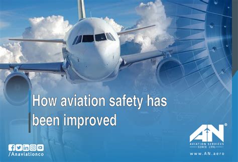 Aviation Safety Improvement Safety Management System