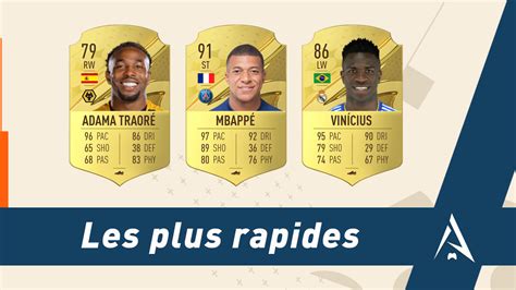 Les Joueurs Les Plus Rapides Sur Fifa 23 Fut With Apero