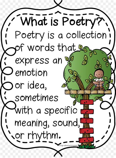 Poem Clipart Description Poem Description Transparent Free For