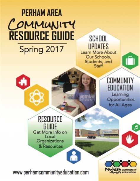 Spring Community Resource Guides Now Available Perham Area Community