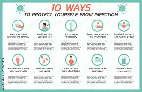 ten ways to protect yourself from infection infographic healthcare and medical about flu and