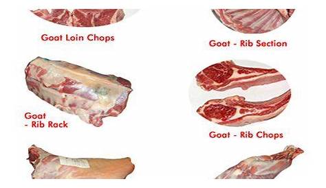 goat meat cuts chart
