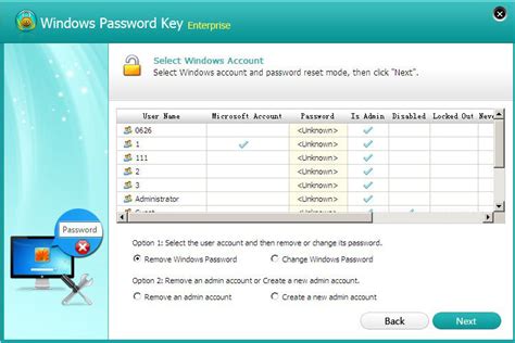 How To Reset Lost Windows 10 Password On Lenovo Laptopdesktoptablet