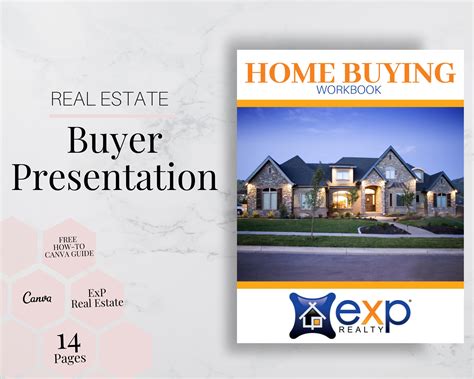 Design And Templates Graphic Design Exp Realty Agent Marketing Real Estate Form Buyer Consultation