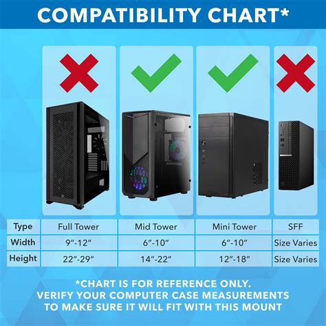Pc Case Sizes Difference Between All Sizes Explained 51 Off
