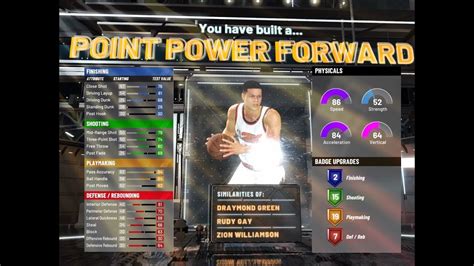 Point Power Forward Is The Best Playmaking Build For Taller Players