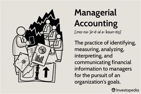 Managerial Accounting Meaning Pillars And Types