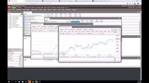 Day Trading Live Account Real Money At Stake 4 Profit 31072019