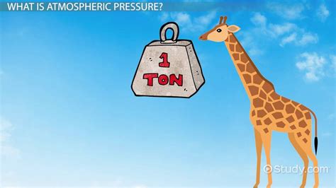 Atmospheric Pressure Lesson For Kids Lesson