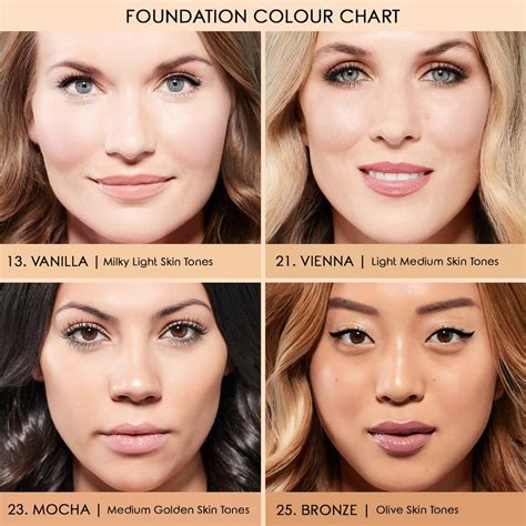 The Best Makeup Colors For Your Skin Tone By Jenny Hernandez