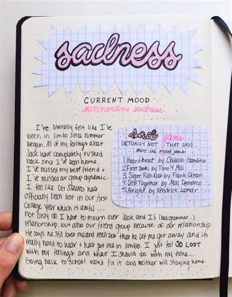 Pin on Bullet Journal Ideas