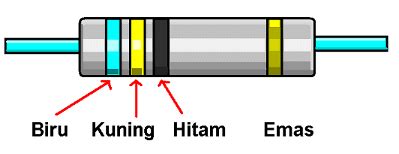 Check spelling or type a new query. Kemahiran Hidup Bersepadu: Perintang Tetap