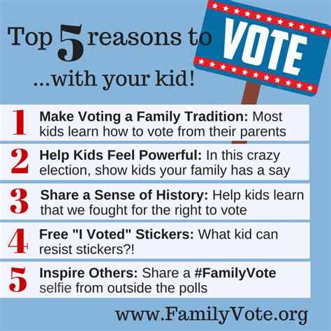 Top 5 Reasons To Vote With Your Kids Parentstogether Action