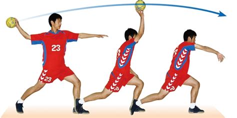 The international handball federation (ihf) is the administrative and controlling body for handball and beach handball. 금성출판사 :: 티칭백과