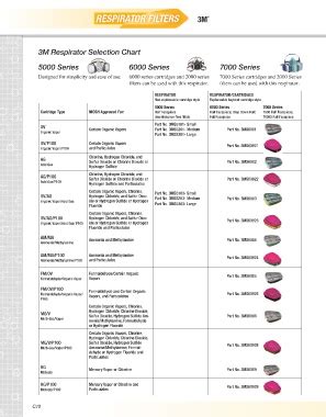 Besetzen Beschränken Ermorden m respirator filter chart Vase häufig vergessen