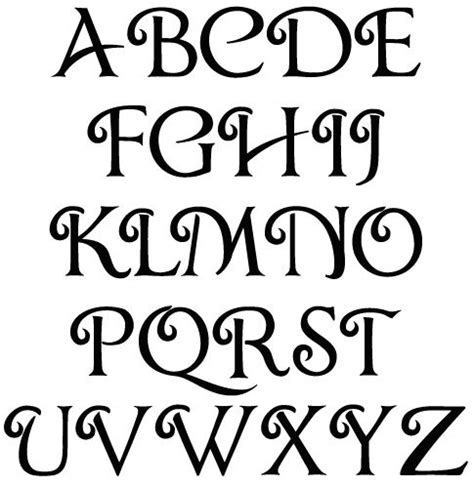 Monogram alphabet, Monogram initials, Monogram
