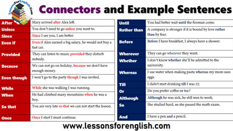 Connectors And Example Sentences In English Lessons For English