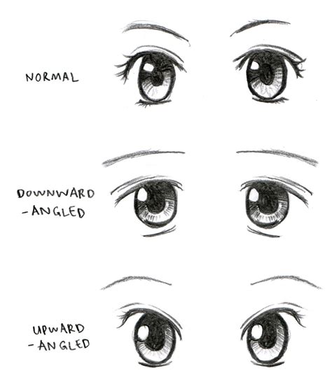 Easy Anime Eye Sketch How To Draw Boy Anime Heads Step By Step For