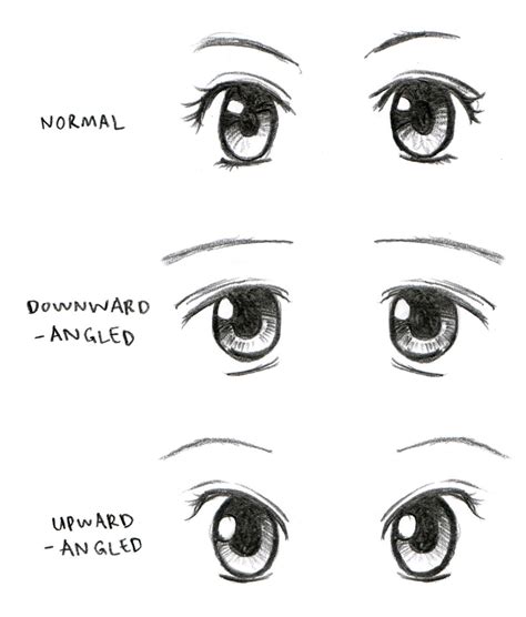 Johnnybro S How To Draw Manga Drawing Manga Eyes Part Ii