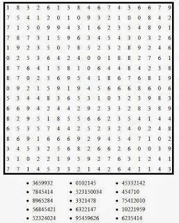 Nosso gerador de dominós cria milhões de jogos diferentes. Sopa de Números nº 23 | Sopa de numeros, Juegos ...