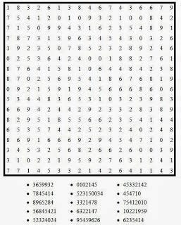 ¿qué te parecería que un profesor te explicara en casa con una pizarra toda la teoría de matemáticas que has dado en el cole o el instituto? Sopa de Números nº 23 | Sopa de numeros, Juegos matematicos para imprimir, Sopas