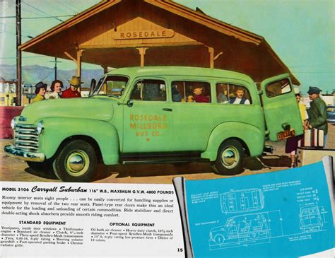 Nostalgia On Wheels 1951 Chevrolet Trucks Brochure Light Duty