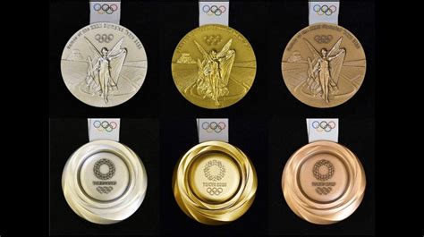 Volgens de voorspelling zullen de nederlandse sporters maar liefst 16 gouden medailles winnen en in totaal 41 podiumplekken 24 januari 2020 11:05 aangepast: 1️⃣ Die Medaillen für die Olympischen Spiele 2020 werden ...