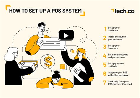 How To Use A Pos System 2023 Step By Step Guide