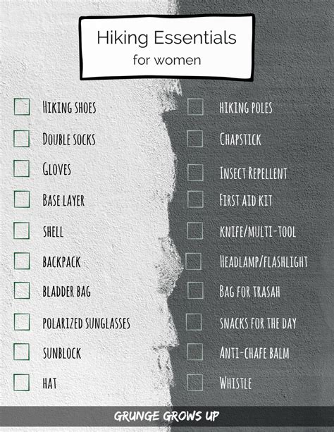 Day Hiking Essentials For Woman With Hiking Gear Checklist Hiking