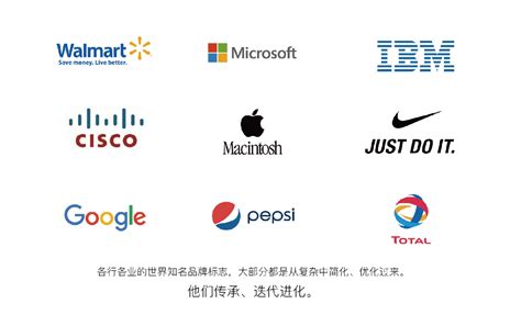 Jun 15, 2021 · 作为本次升级的重点，车机系统这次全面基于安卓系统打造，标配的12.3英寸中控大屏内置了高德地图、科大讯飞的语音控制系统等应用。 相比xt5的cue系统，xc60多出的智能配置包括有车道偏离预警系统、车道辅助保持系统、道路交通标识识别系统、疲劳驾驶. 科大讯飞logo升级-Logo设计作品|公司-特创易·GO