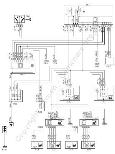 [diagram] Wiring Diagram Citroen C4 Grand Picasso Mydiagram Online