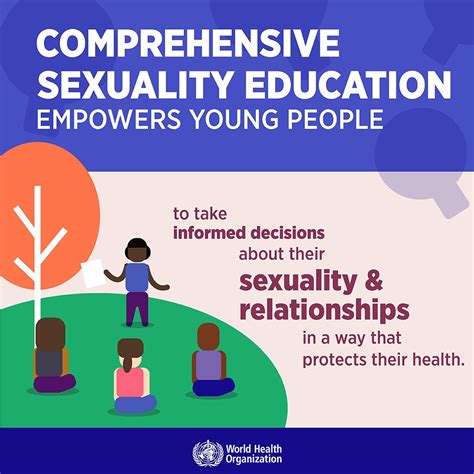 Sexual And Reproductive Health And Rights Infographics