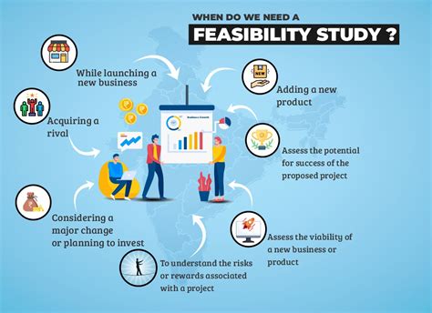 Feasibilityconceptual Study Senconsulting