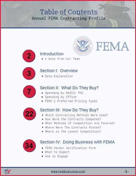 Fema Report Guide For Doing Business With Fema