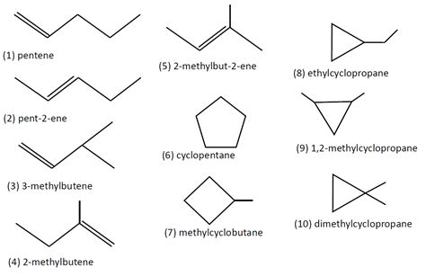 C H Lewis Structure Isomers